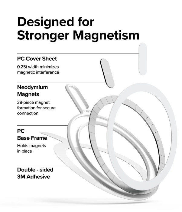 Anillo Magnético Magsafe Ringke - Blanco