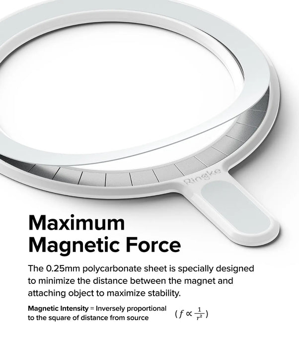 Anillo Magnético Magsafe Ringke - Blanco