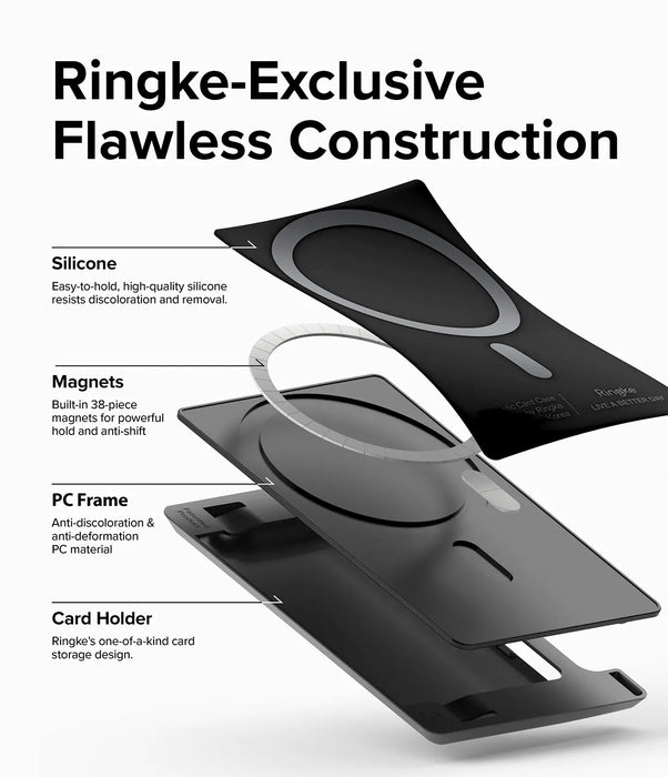 Billetera Lateral Magsafe Ringke - Negra