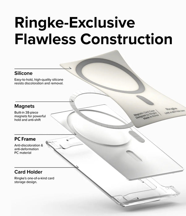 Billetera Lateral Magsafe Ringke - Clara