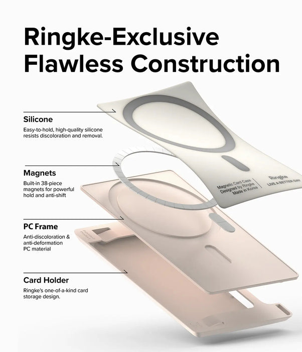 Billetera Lateral Magsafe Ringke - Rosa