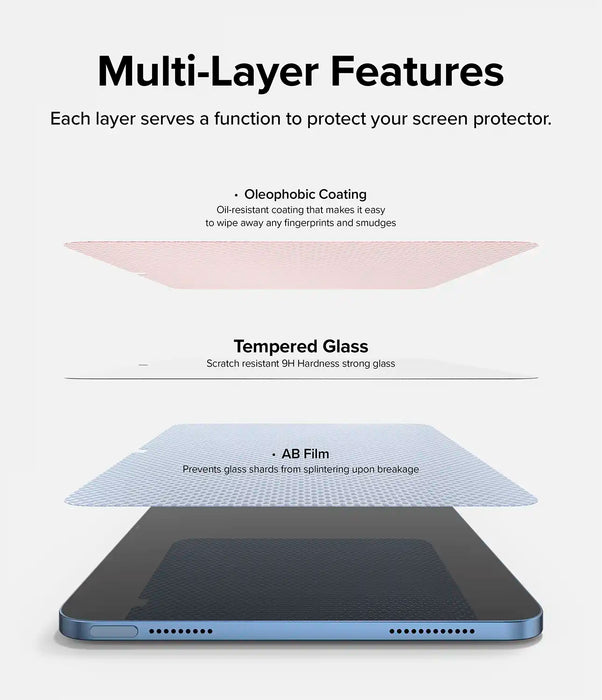 Vidrio Templado Ringke Apple iPad 10 Gen 10,9" 2022